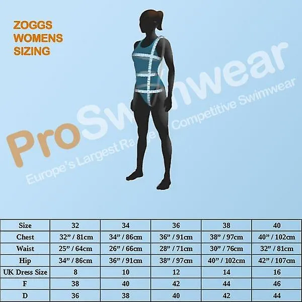 BAñADOR ZOGGS SPEEDBACK  ESTAMPADO ACID WAVE  NIñA
